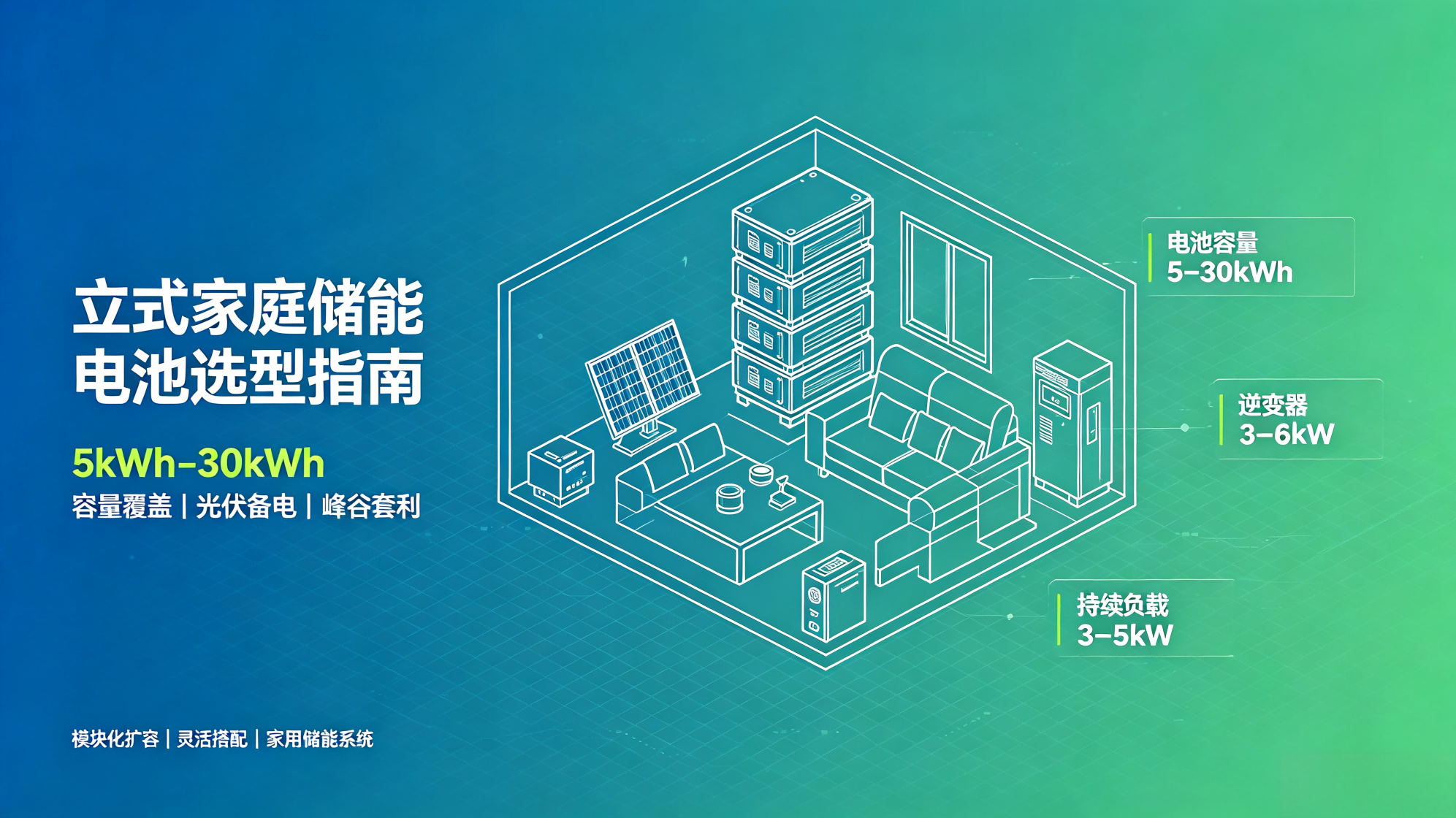 Selection & System Matching of Vertical LFP Residential Energy Storage Batteries